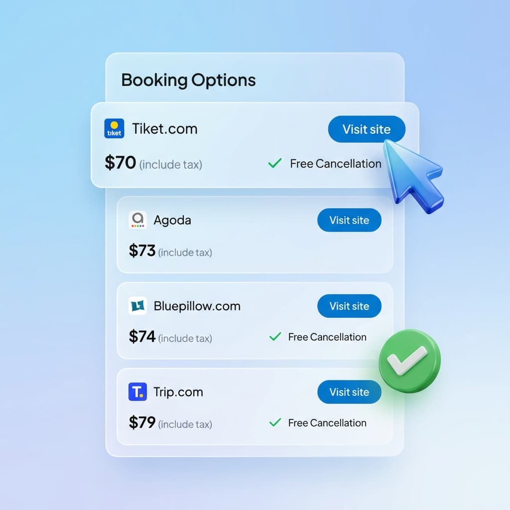 All-in-one Booking Visual